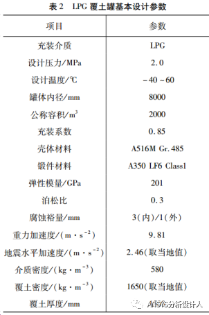 ansys批量计算